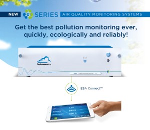 Air Quality Analysers